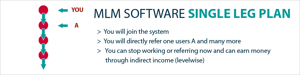 Single Leg MLM Software Single Leg MLM Software